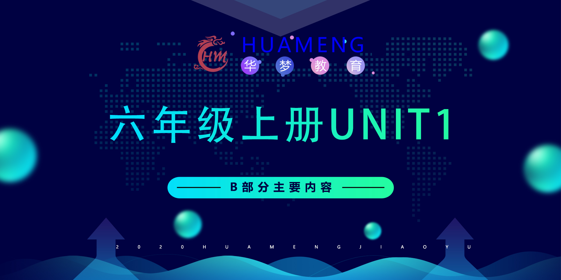 六年级上册Unit1 B部分-华梦教育