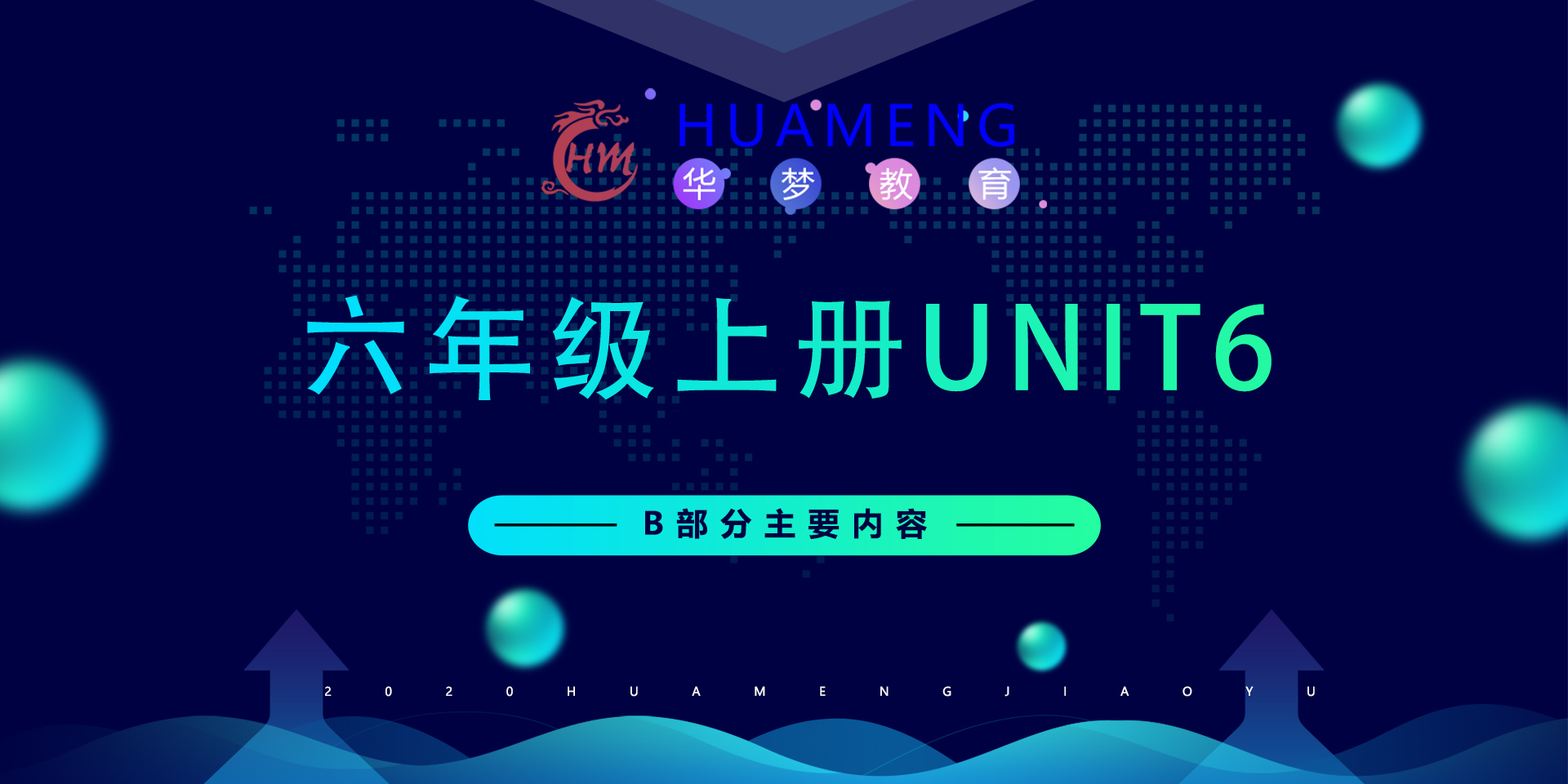 六年级上册Unit6 B部分-华梦教育